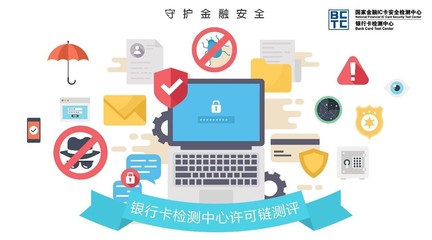 許可鏈軟件